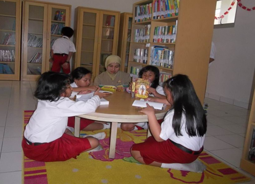 READING DI TK DAN SD MODEL