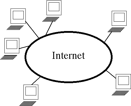 TRAINING INTERNET DAN KOMPUTER